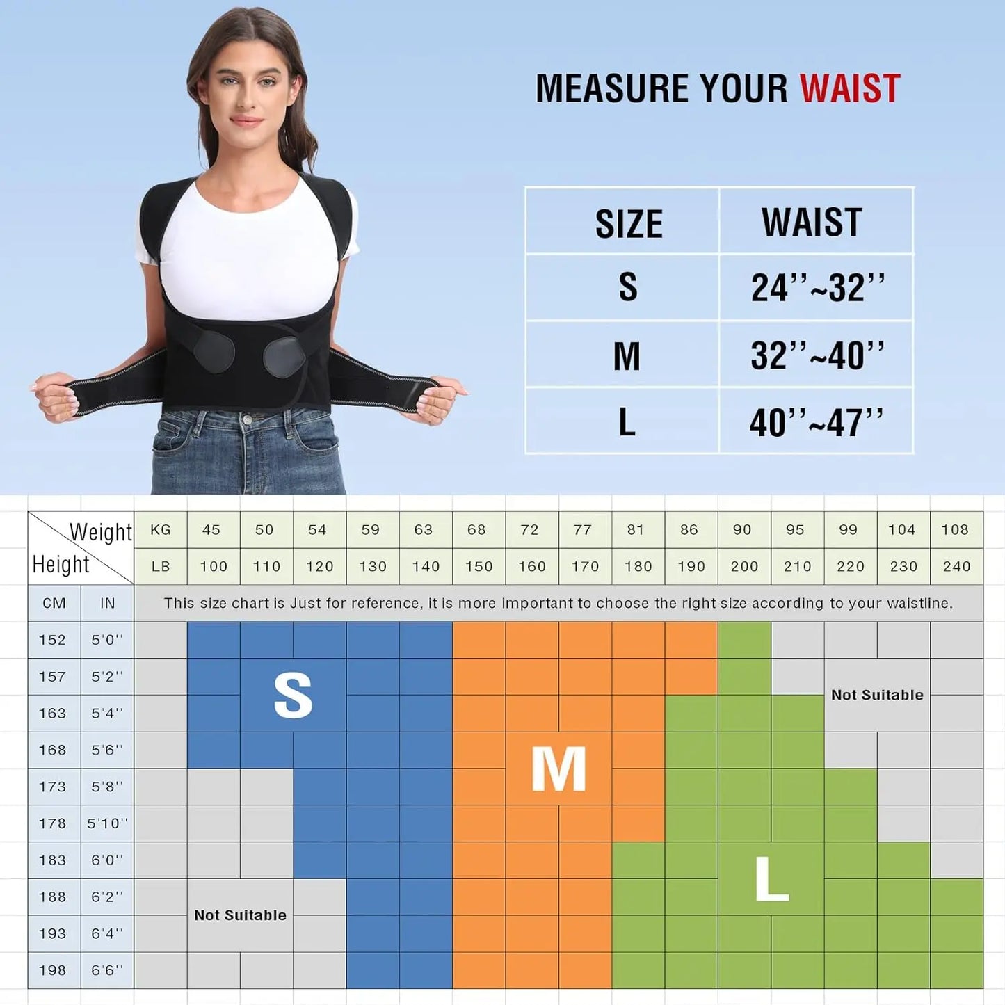 Correcteur de posture Novalya™ – Avancé